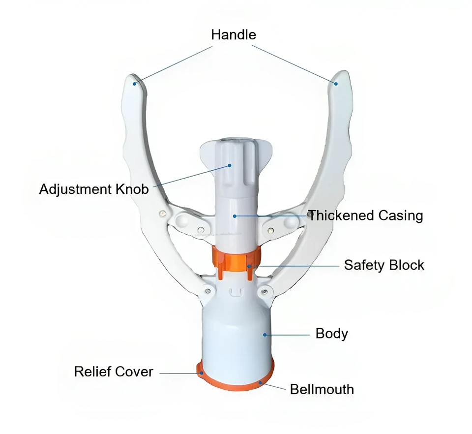 Plastic Stapler Circumcision Device best